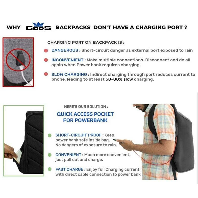 Gods - GODS Marvel Avengers Exclusive Venom Spider Zarc Laptop backpack (15.6 inch laptops) -