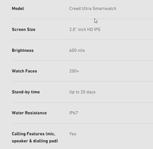 Gods - Nu Republic Creed Ultra Smart Watch -