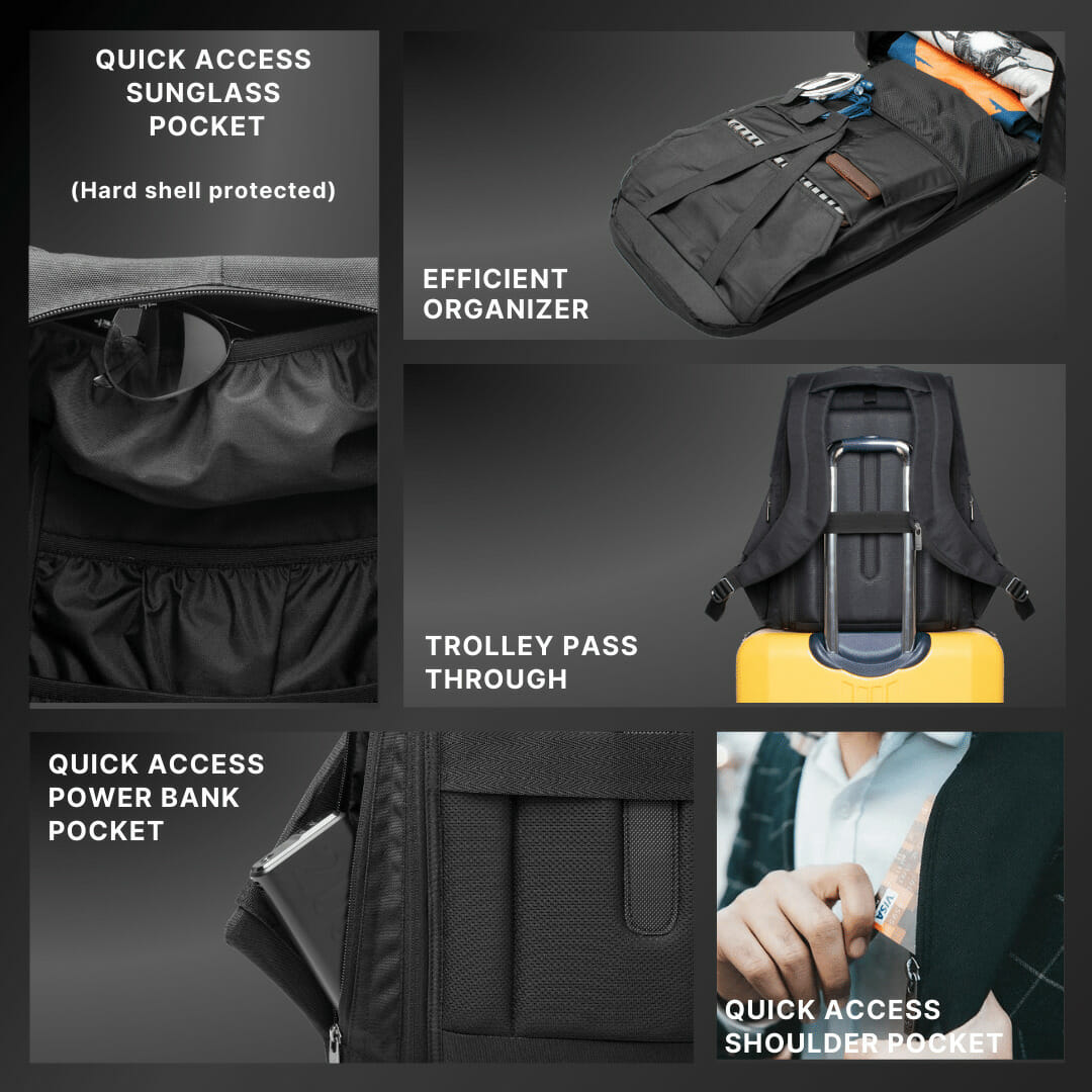 Gods - Ghost Daring Texture - 25 litres, Anti Theft Laptop backpack (15.6 inch laptops) - Backpack — RoadGods — 5