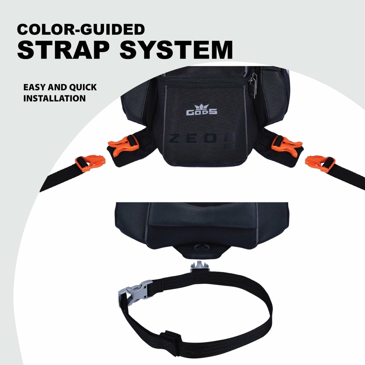 Gods - ZEON R1 Non Magnetic - Mounting Straps - 